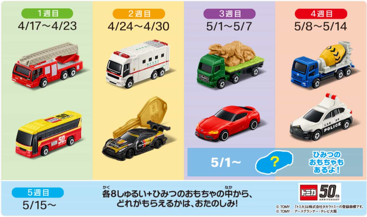 マクドナルドのハッピーセット　九州＆下関エリア販売期間
