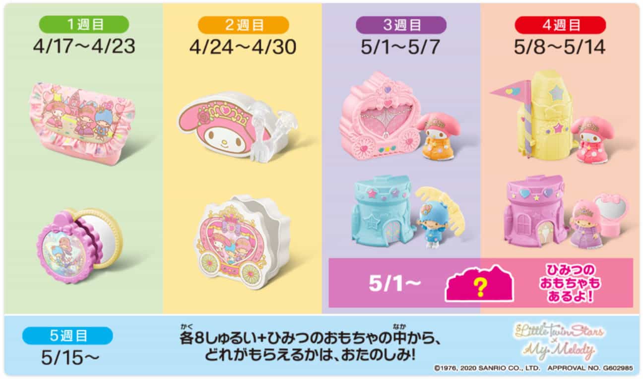 マクドナルドのハッピーセットでマイメロディ×リトルツインスターズ 九州＆下関エリア販売期間